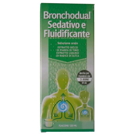 Kwizda Pharma Gmbh Bronchodual Sedativo E Fluidificante Soluzione Orale Estratto Secco Di Pianta Di Timo, Estratto Liquido Di Ra