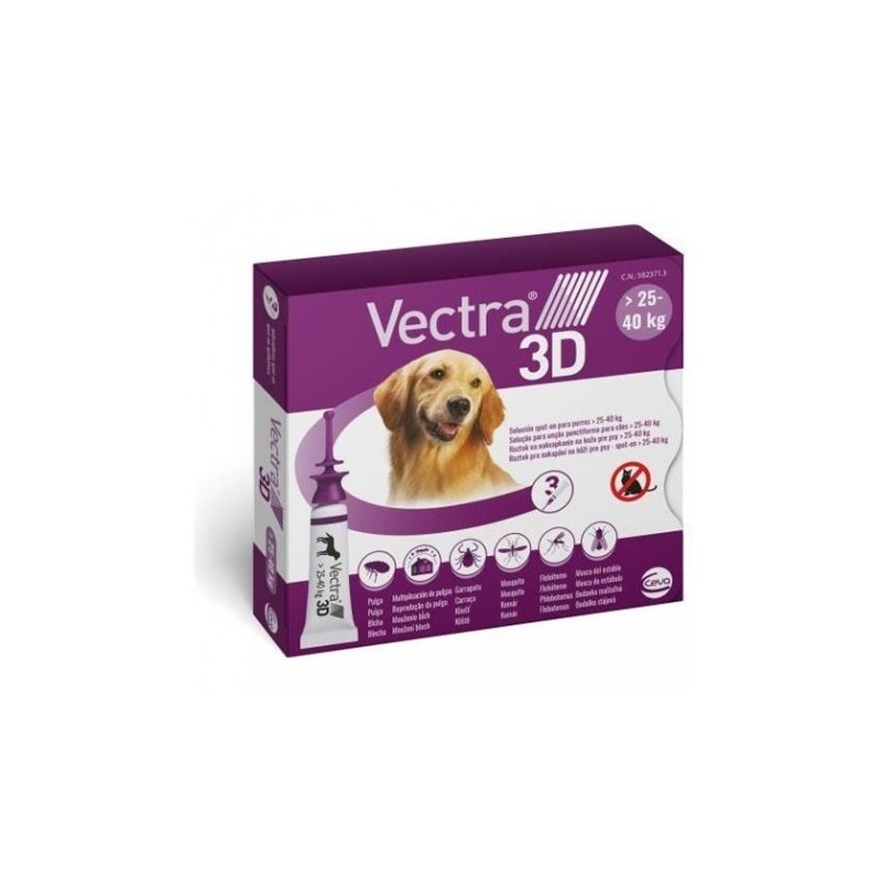 Ceva Salute Animale Vectra 3d