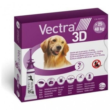 Ceva Salute Animale Vectra 3d