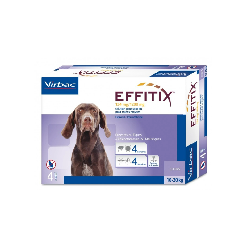 Virbac S. A. Effitix 134 Mg/1200 Mg Soluzione Spot-on Per Cani Di Taglia Media