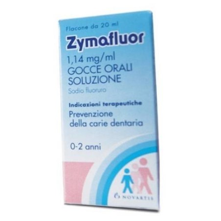 Rottapharm Zymafluor 1,14 Mg/ml Gocce Orali, Soluzione Zymafluor 0,25 Mg Compresse Zymafluor 0,50 Mg Compresse Zymafluor 1 Mg Co