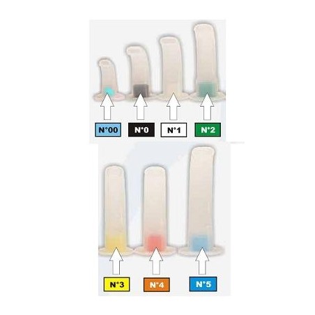 P. B. Pharma Cannula Guedel 4 Rosso