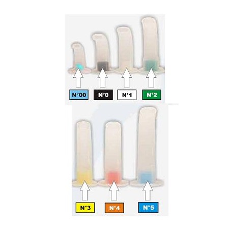 P. B. Pharma Cannula Guedel 2 Verde