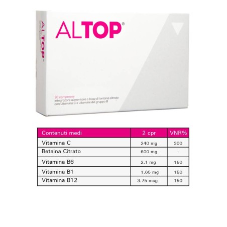 Agaton Altop 20 Compresse