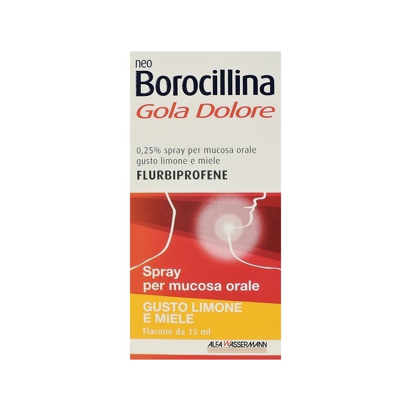 Alfasigma Neo Borocillina Gola Dolore 0,25% Spray Per Mucosa Orale Gusto Menta Neo Borocillina Gola Dolore 0,25% Spray Per Mucos